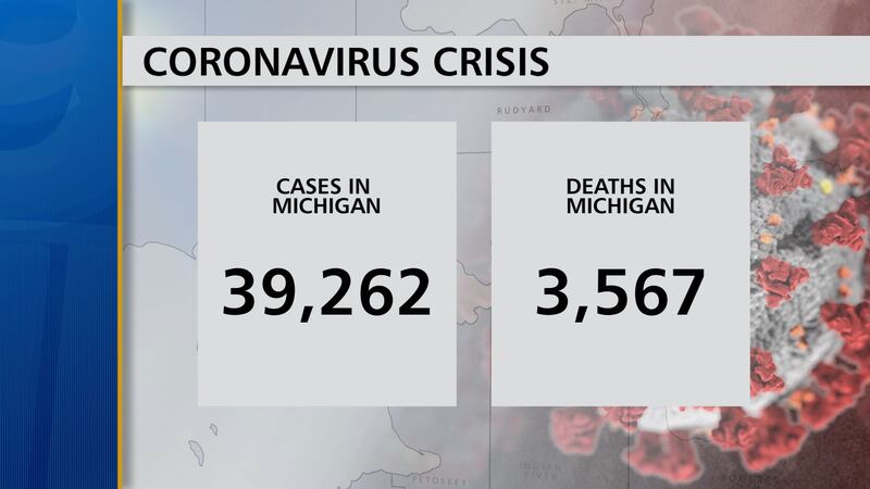 Promo Image: BREAKING: Michigan Reports 1,052 New Coronavirus Cases, 160 COVID-19 Deaths