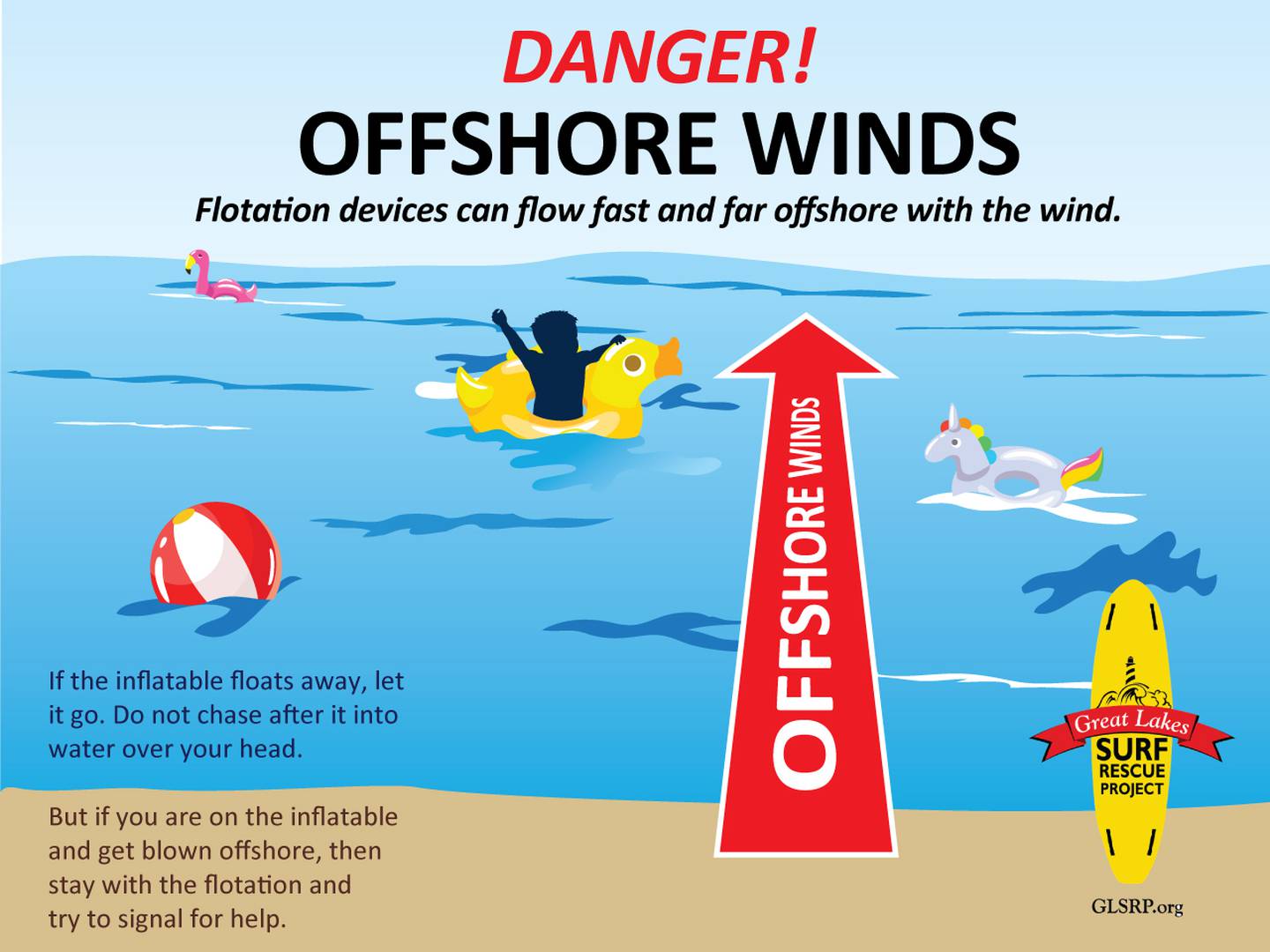 Offshore Winds 0001