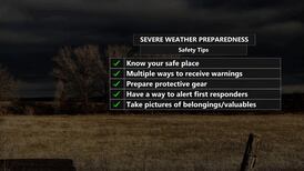 Everything You Need to Know About Michigan Severe Weather Awareness Week 2023