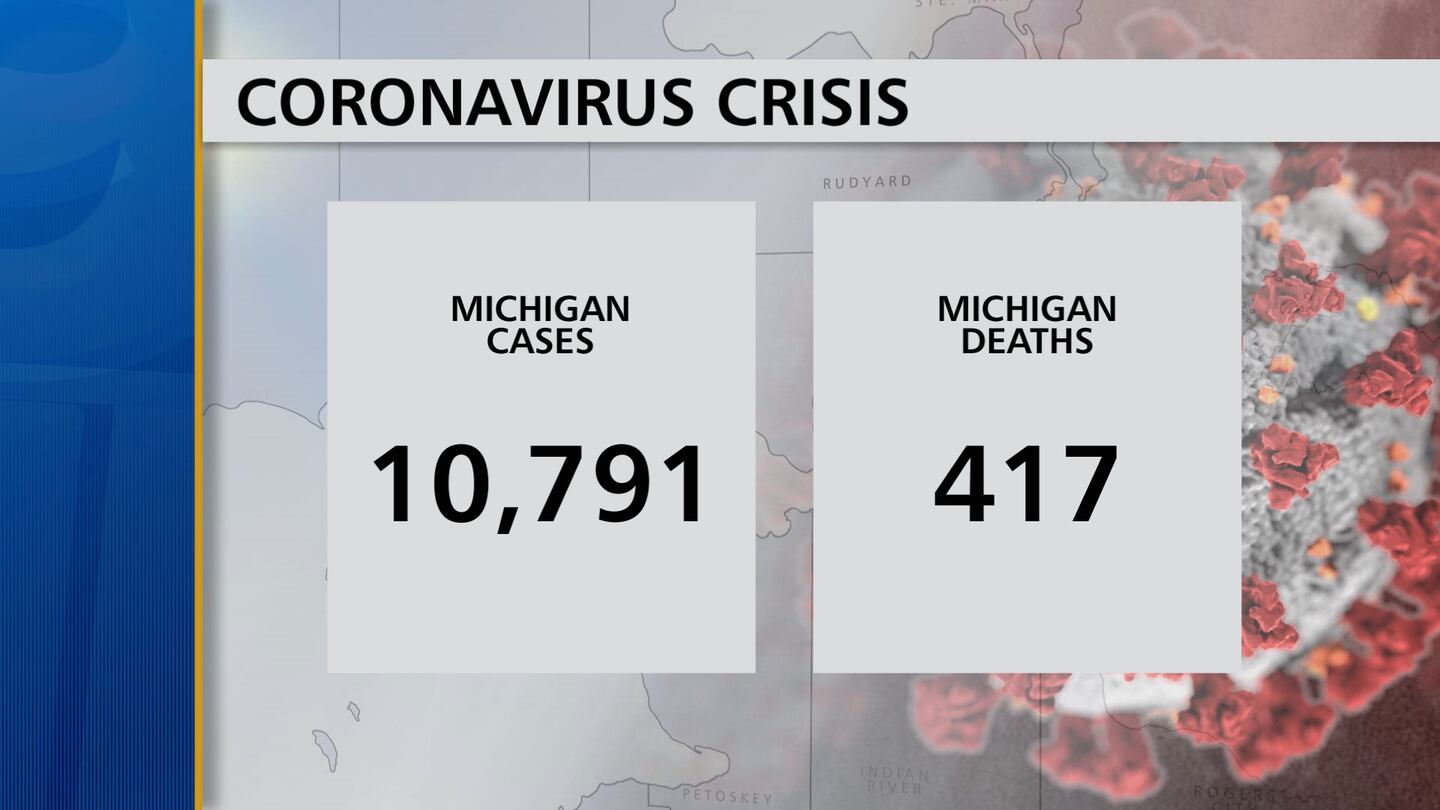 4 2 20 Coronavirus Numbers